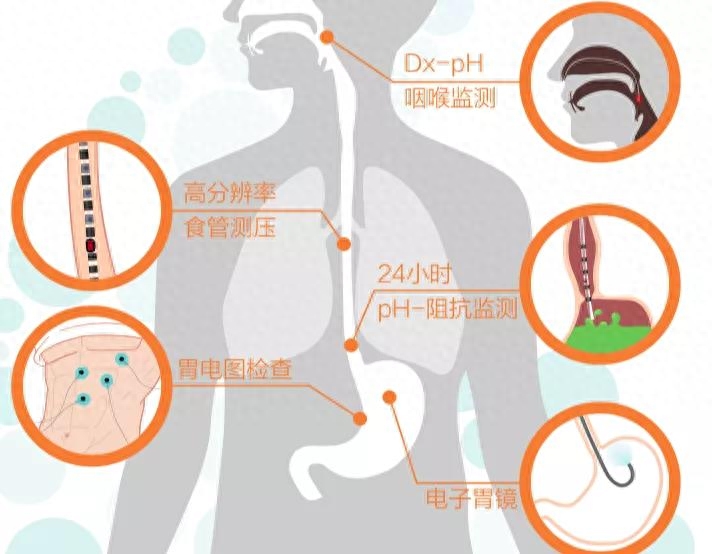 焦虑抑郁治疗仪有用吗_焦虑抑郁治疗指南_治疗抑郁焦虑