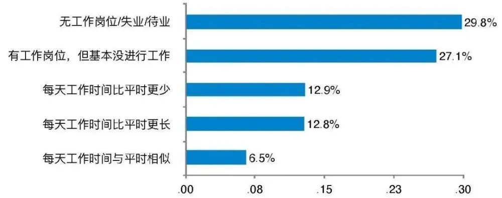 心理健康状况定义_状况心理健康怎么写_心理健康状况