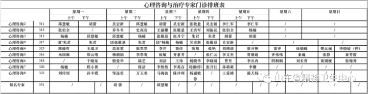 资深心理专家“一号难求”？这家医院增加心