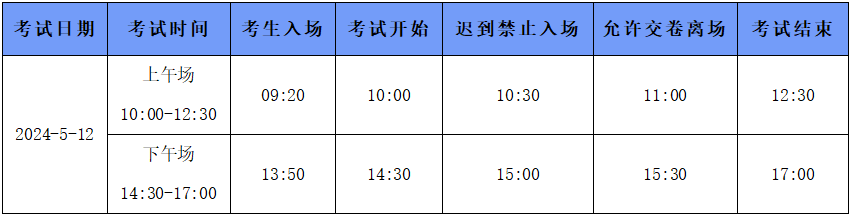 报考证书心理咨询师要多少钱_报考证书心理咨询师有用吗_心理咨询师证书报考