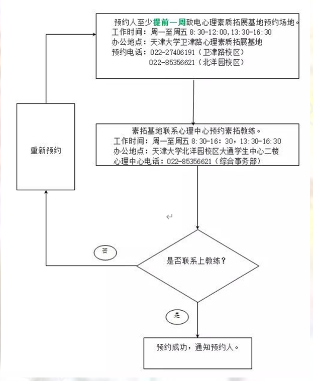 心理素质培训的心得体会_心理素质培训_心理素质锻炼培训