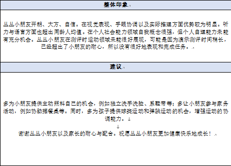 0-6岁儿童神经心理发育量表_儿童神经心理发育测量_神经心理发育诊断量表