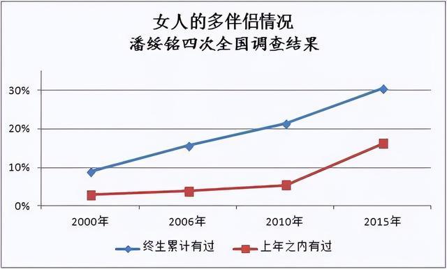 出轨已婚男的心里话_出轨已婚心理男人后悔_已婚男人出轨后的心理